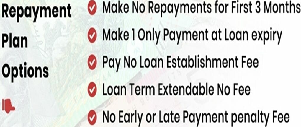 Amazing terms at Cash Fast Loans Amazing terms at Cash Fast Loans