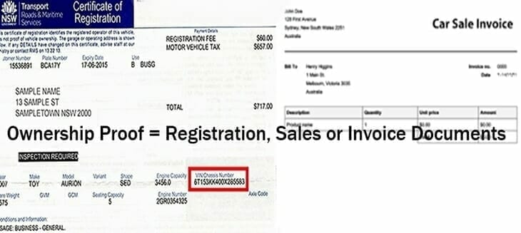 view how it works & what documents are needed for a loan against your vehicle view how it works & what documents are needed for a loan against your vehicle